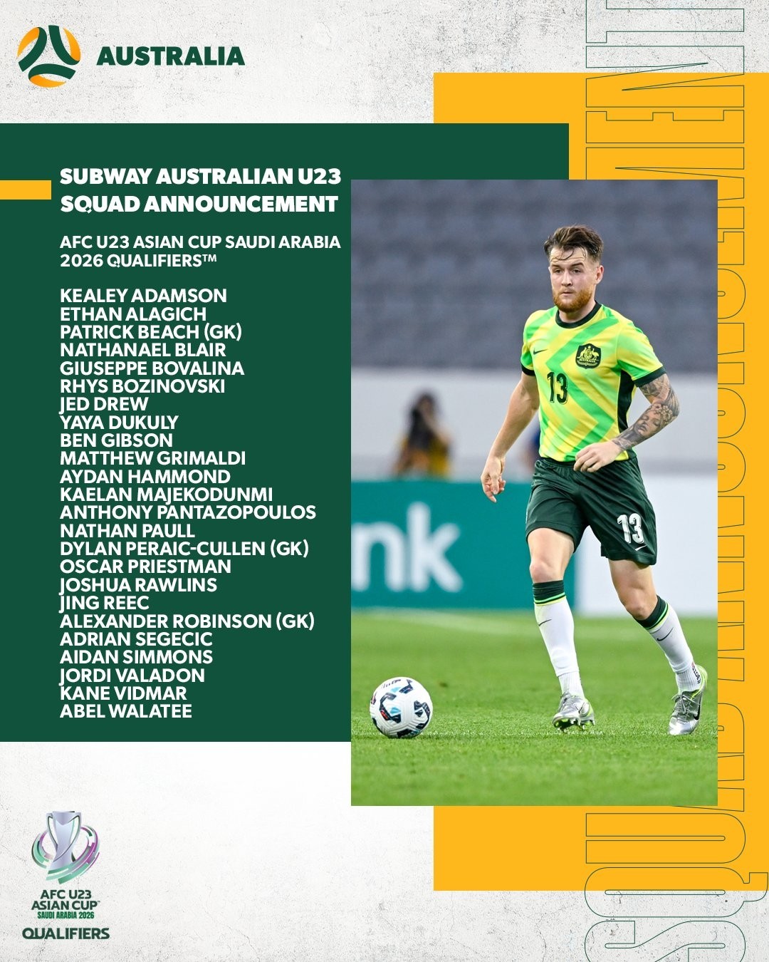 澳大利亚U23名单：5名海外球员入选 9日对阵中国U23