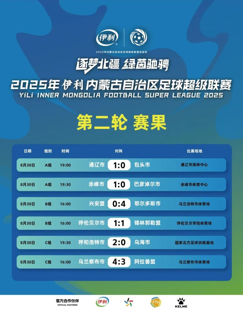 BO, 为购买门票, xfz