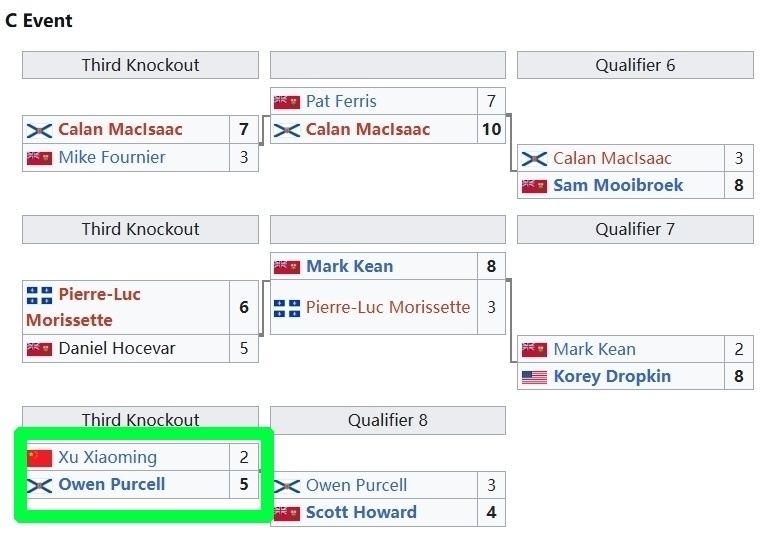 就要参加坎 就要参加坎